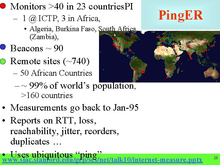  • Monitors >40 in 23 countries. PI – 1 @ ICTP, 3 in