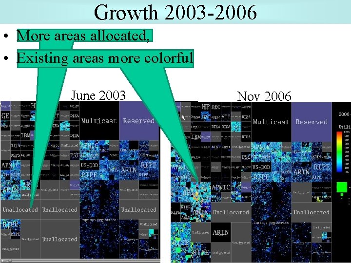 Growth 2003 -2006 • More areas allocated, • Existing areas more colorful June 2003