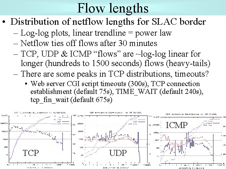 Flow lengths • Distribution of netflow lengths for SLAC border – Log-log plots, linear