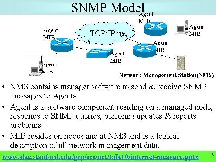 SNMP Model. Agent MIB TCP/IP net Agent MIB Network Management Station(NMS) • NMS contains