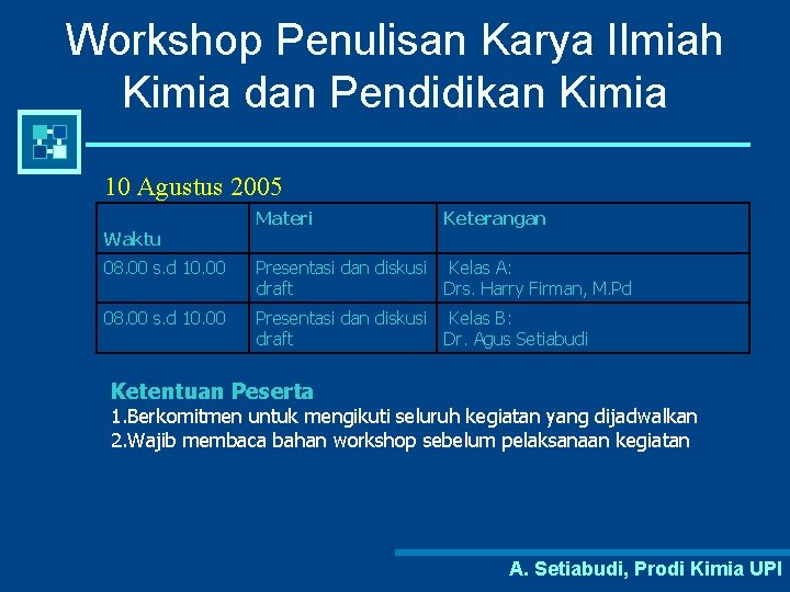 Workshop Penulisan Karya Ilmiah Kimia dan Pendidikan Kimia 10 Agustus 2005 Waktu Materi Keterangan