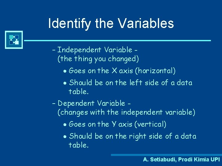 Identify the Variables – Independent Variable (the thing you changed) · Goes on the
