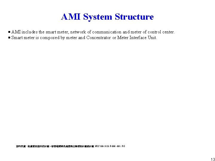 AMI System Structure AMI includes the smart meter, network of communication and meter of AMI System Structure AMI includes the smart meter, network of communication and meter of
