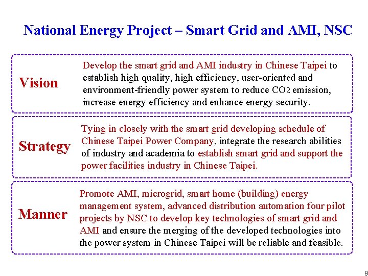 National Energy Project – Smart Grid and AMI, NSC Vision Develop the smart grid National Energy Project – Smart Grid and AMI, NSC Vision Develop the smart grid