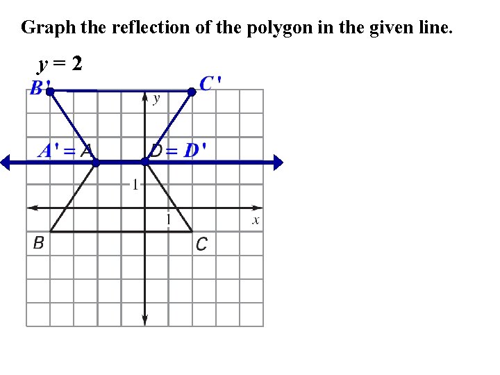 Graph the reflection of the polygon in the given line. y=2 