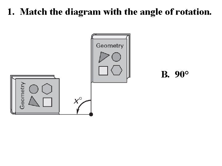 1. Match the diagram with the angle of rotation. B. 90° 