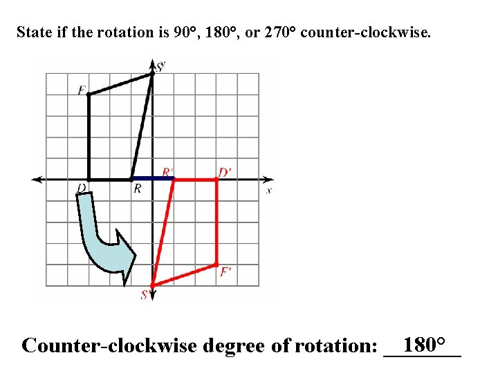 State if the rotation is 90°, 180°, or 270° counter-clockwise. 180° Counter-clockwise degree of