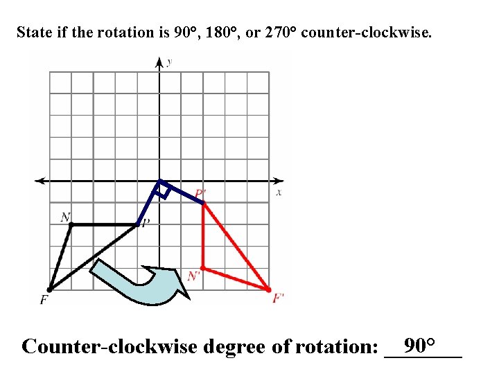 State if the rotation is 90°, 180°, or 270° counter-clockwise. 90° Counter-clockwise degree of