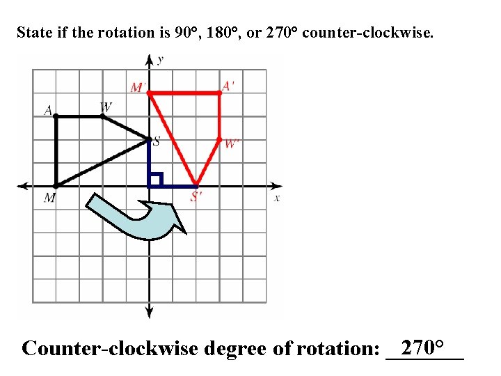 State if the rotation is 90°, 180°, or 270° counter-clockwise. 270° Counter-clockwise degree of