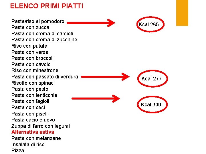 ELENCO PRIMI PIATTI Pasta/riso al pomodoro Pasta con zucca Pasta con crema di carciofi