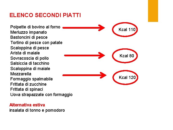 ELENCO SECONDI PIATTI Polpette di bovino al forno Merluzzo impanato Bastoncini di pesce Tortino