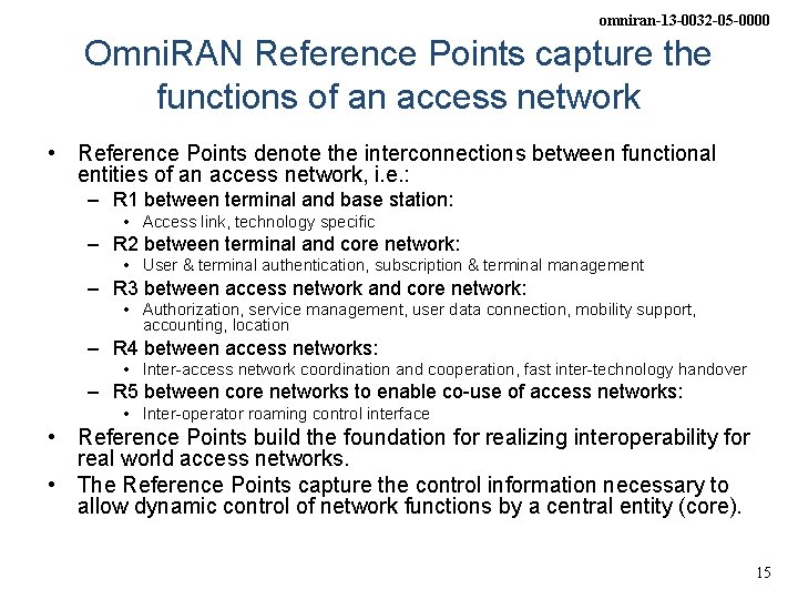 omniran-13 -0032 -05 -0000 Omni. RAN Reference Points capture the functions of an access