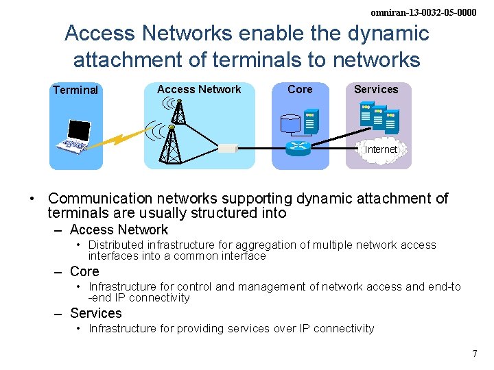 omniran-13 -0032 -05 -0000 Access Networks enable the dynamic attachment of terminals to networks
