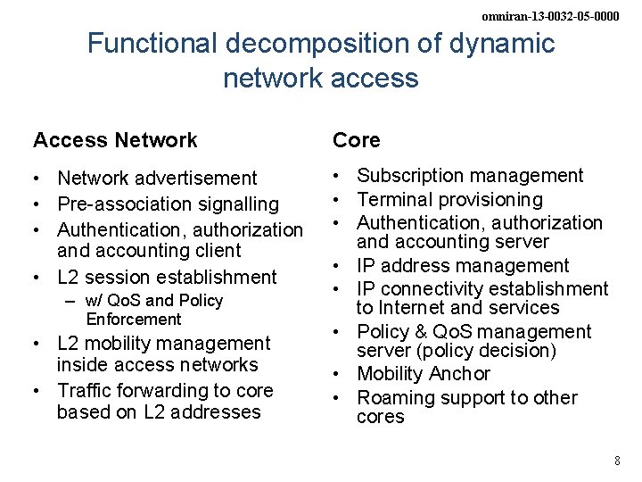 omniran-13 -0032 -05 -0000 Functional decomposition of dynamic network access Access Network Core •