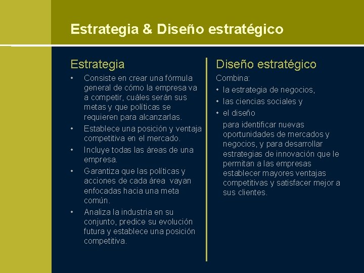 Estrategia & Diseño estratégico Estrategia Diseño estratégico • Combina: • la estrategia de negocios,