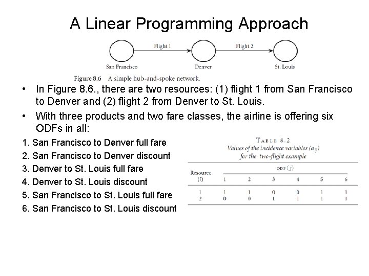 A Linear Programming Approach • In Figure 8. 6. , there are two resources: