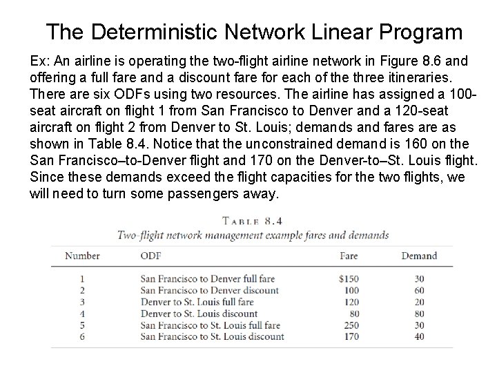 The Deterministic Network Linear Program Ex: An airline is operating the two-flight airline network