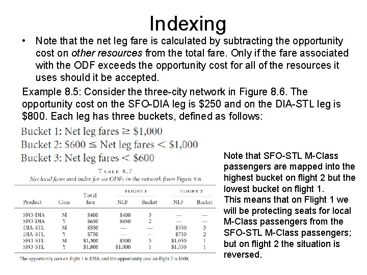 Indexing • Note that the net leg fare is calculated by subtracting the opportunity