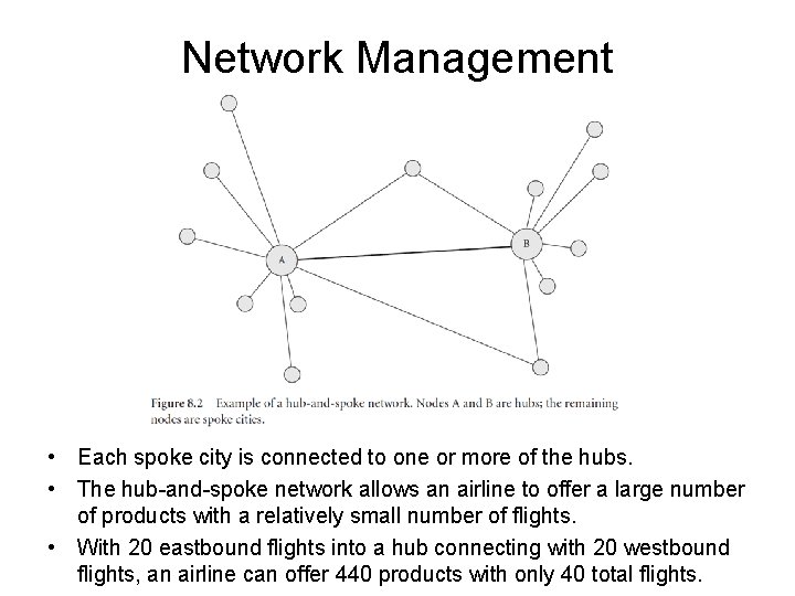 Network Management • Each spoke city is connected to one or more of the