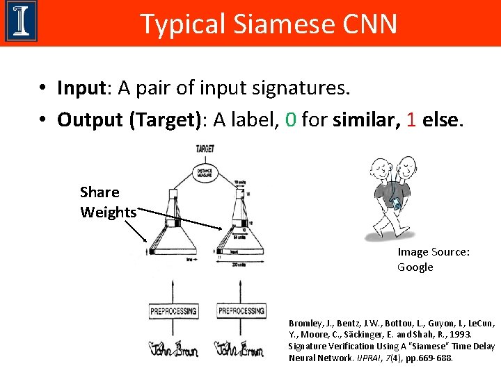 Typical Siamese CNN • Input: A pair of input signatures. • Output (Target): A
