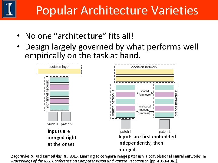 Popular Architecture Varieties • No one “architecture” fits all! • Design largely governed by