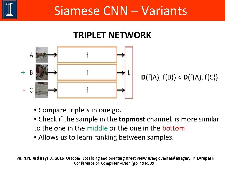 Siamese CNN – Variants TRIPLET NETWORK + D(f(A), f(B)) < D(f(A), f(C)) • Compare
