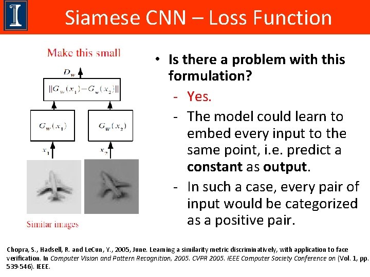 Siamese CNN – Loss Function • Is there a problem with this formulation? -