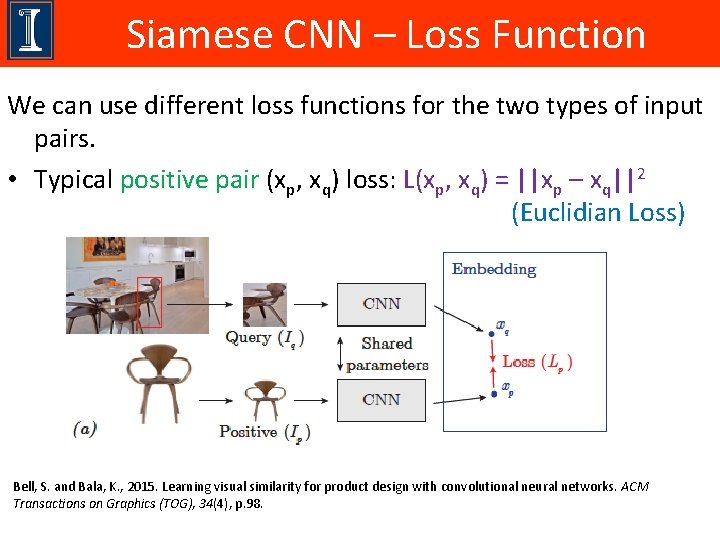 Siamese CNN – Loss Function We can use different loss functions for the two
