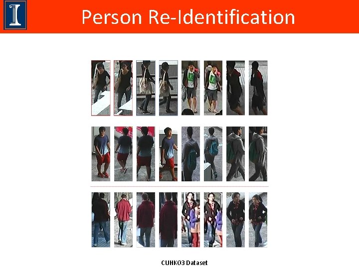 Person Re-Identification CUHK 03 Dataset 