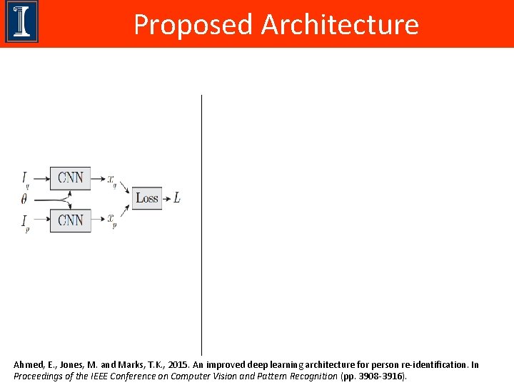 Proposed Architecture Ahmed, E. , Jones, M. and Marks, T. K. , 2015. An