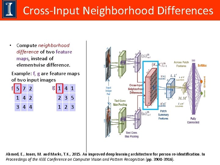 Cross-Input Neighborhood Differences • Compute neighborhood difference of two feature maps, instead of elementwise