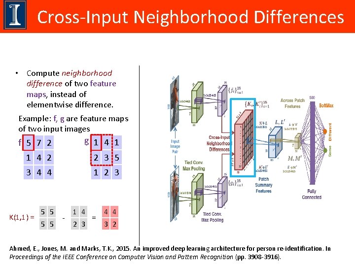 Cross-Input Neighborhood Differences • Compute neighborhood difference of two feature maps, instead of elementwise