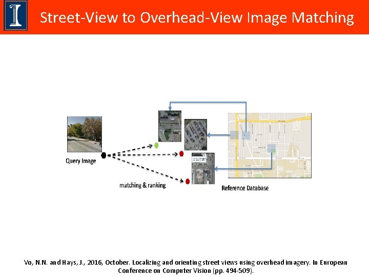 Street-View to Overhead-View Image Matching Vo, N. N. and Hays, J. , 2016, October.