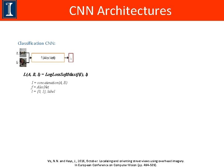 CNN Architectures Classification CNN: L(A, B, l) = Log. Loss. Soft. Max(f(I), l) I
