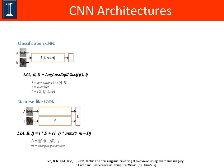 CNN Architectures Classification CNN: L(A, B, l) = Log. Loss. Soft. Max(f(I), l) I