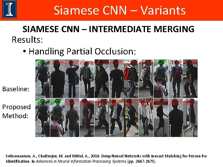 Siamese CNN – Variants SIAMESE CNN – INTERMEDIATE MERGING Results: • Handling Partial Occlusion: