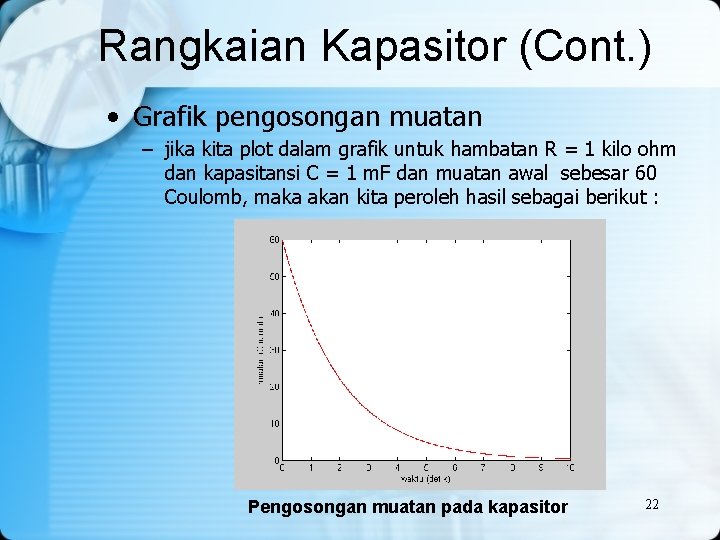 Rangkaian Kapasitor (Cont. ) • Grafik pengosongan muatan – jika kita plot dalam grafik