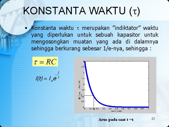 KONSTANTA WAKTU ( ) • Konstanta waktu merupakan ”indiktator” waktu yang diperlukan untuk sebuah