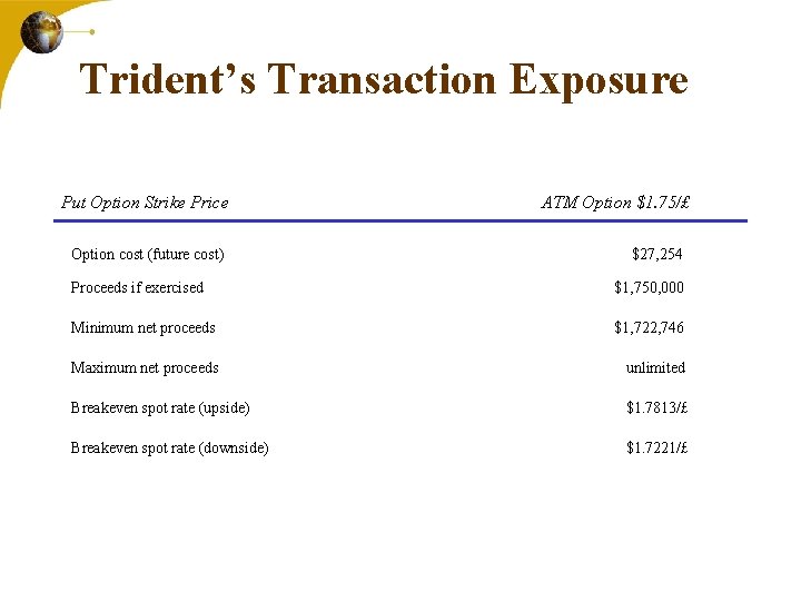 Trident’s Transaction Exposure Put Option Strike Price Option cost (future cost) ATM Option $1.