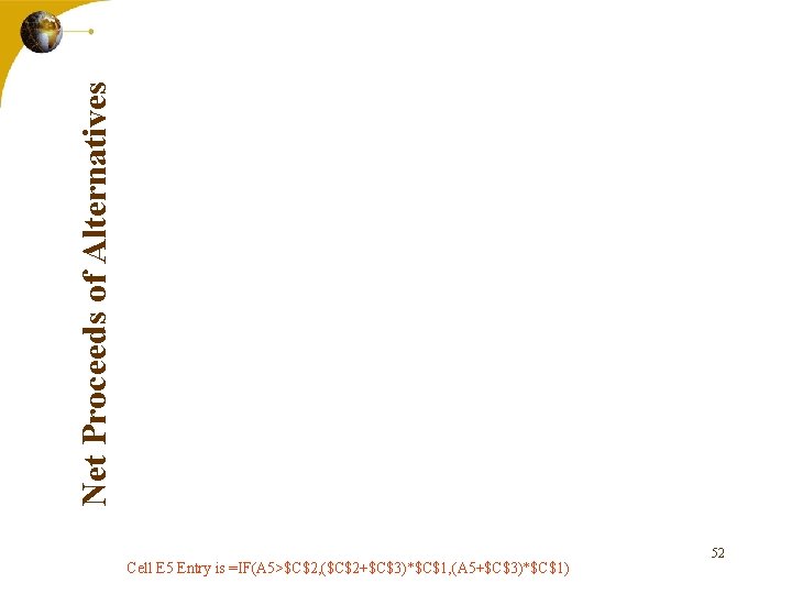 Net Proceeds of Alternatives Cell E 5 Entry is =IF(A 5>$C$2, ($C$2+$C$3)*$C$1, (A 5+$C$3)*$C$1)