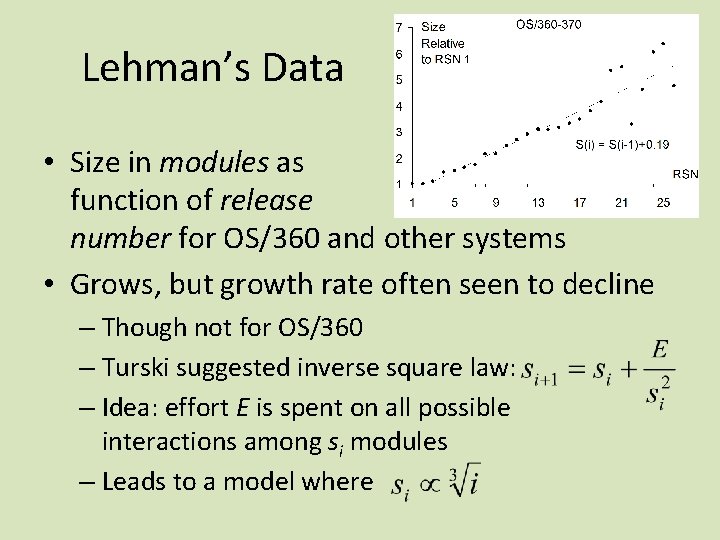 Lehman’s Data • Size in modules as function of release number for OS/360 and