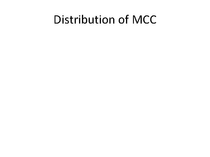 Distribution of MCC 