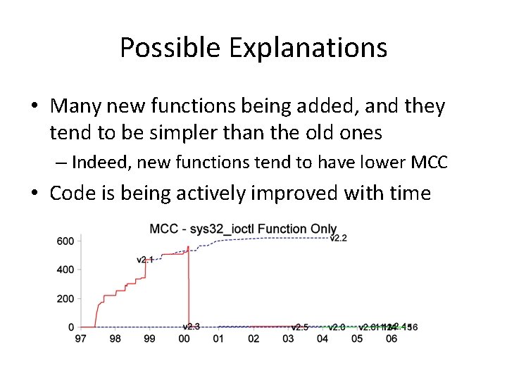 Possible Explanations • Many new functions being added, and they tend to be simpler