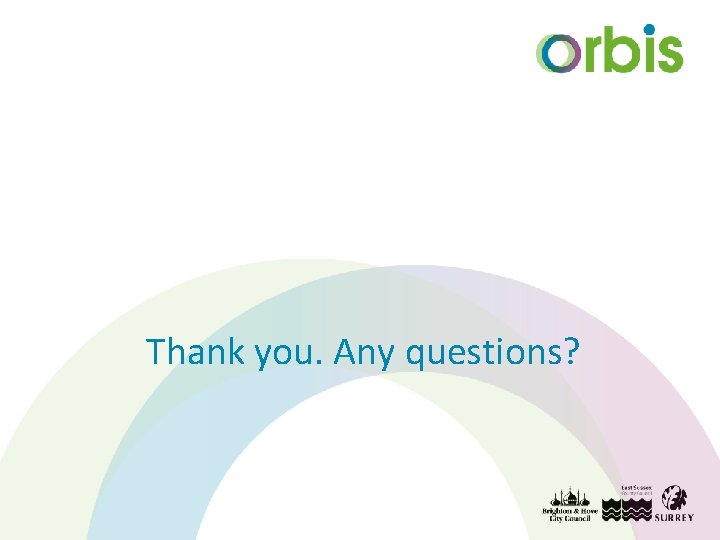 Thank you. Any questions? 