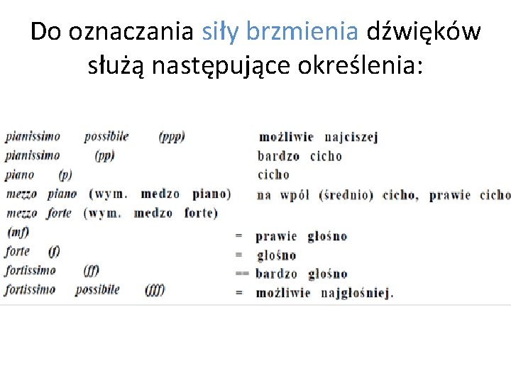 Do oznaczania siły brzmienia dźwięków służą następujące określenia: 