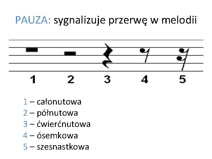 PAUZA: sygnalizuje przerwę w melodii 1 – całonutowa 2 – półnutowa 3 – ćwierćnutowa