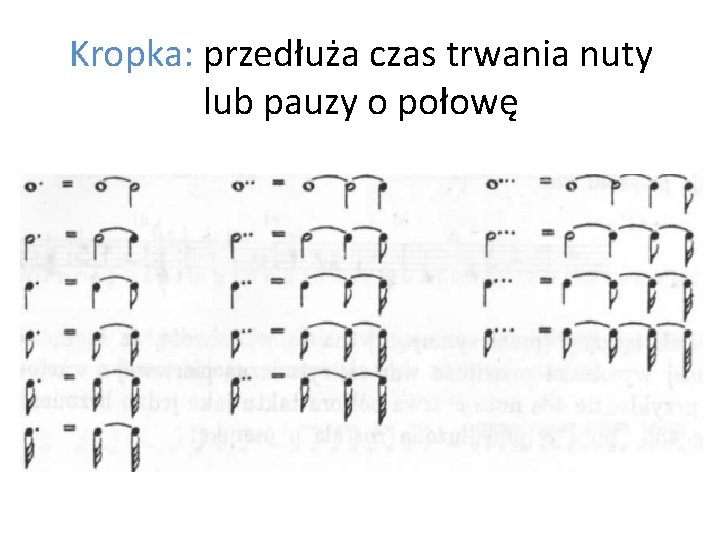 Kropka: przedłuża czas trwania nuty lub pauzy o połowę 