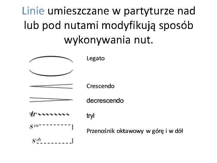 Linie umieszczane w partyturze nad lub pod nutami modyfikują sposób wykonywania nut. 