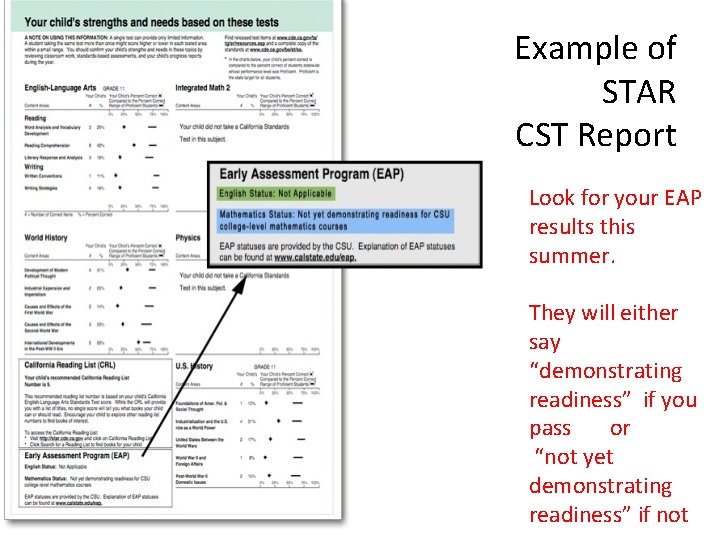 Example of STAR CST Report Look for your EAP results this summer. They will