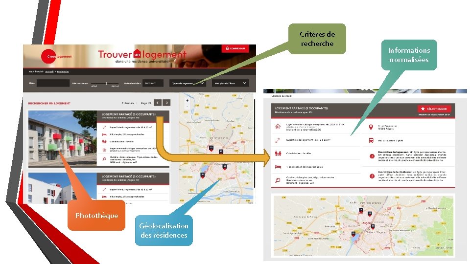 Critères de recherche Photothèque Géolocalisation des résidences Informations normalisées Critères de recherche Photothèque Géolocalisation des résidences Informations normalisées